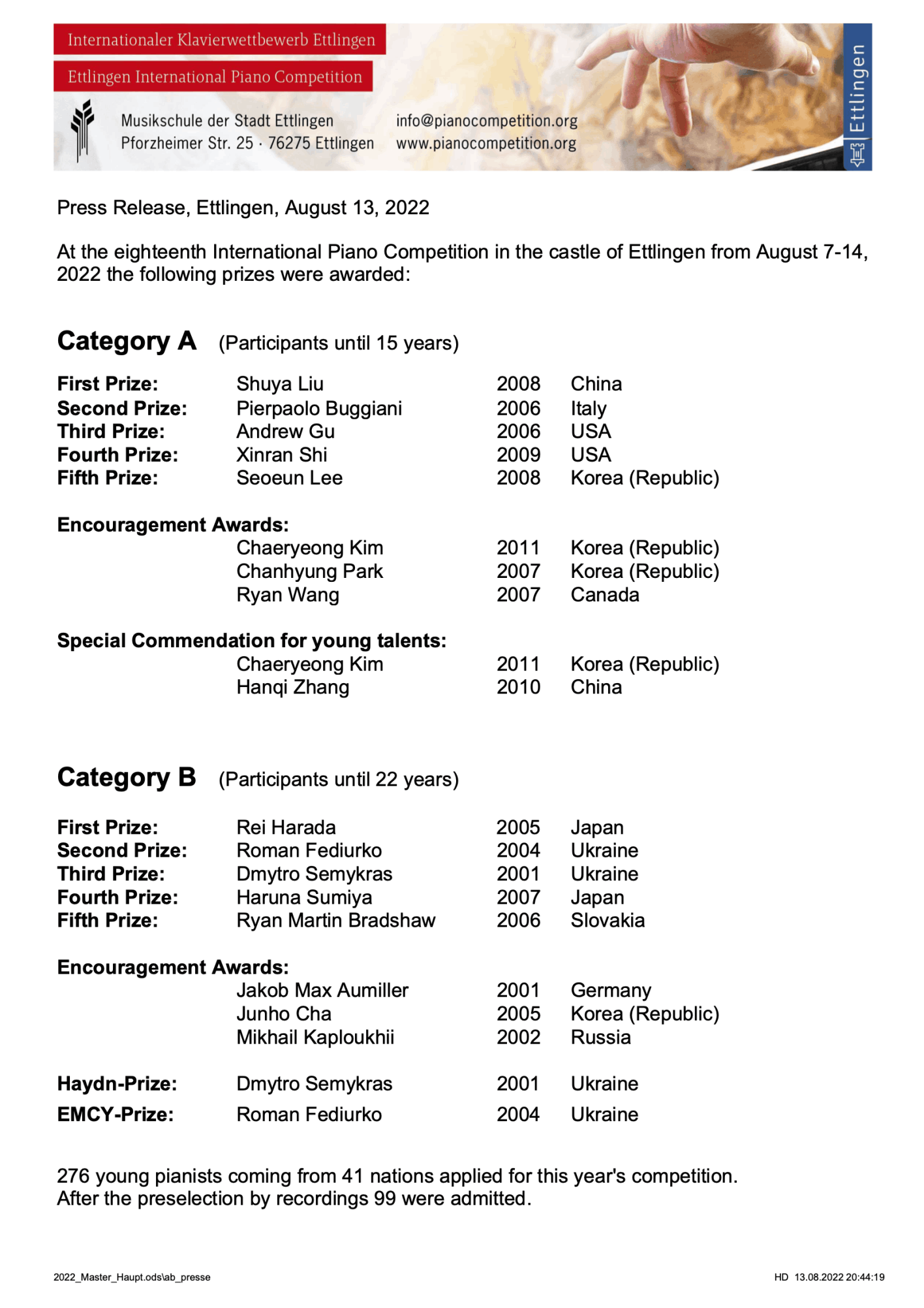 Results 2022