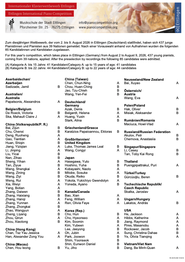 Results Preselection 2026