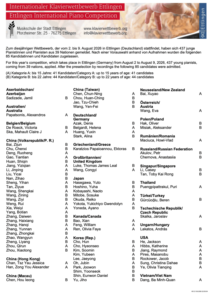 Results Preselection 2026