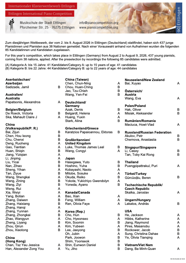 Results Preselection 2026